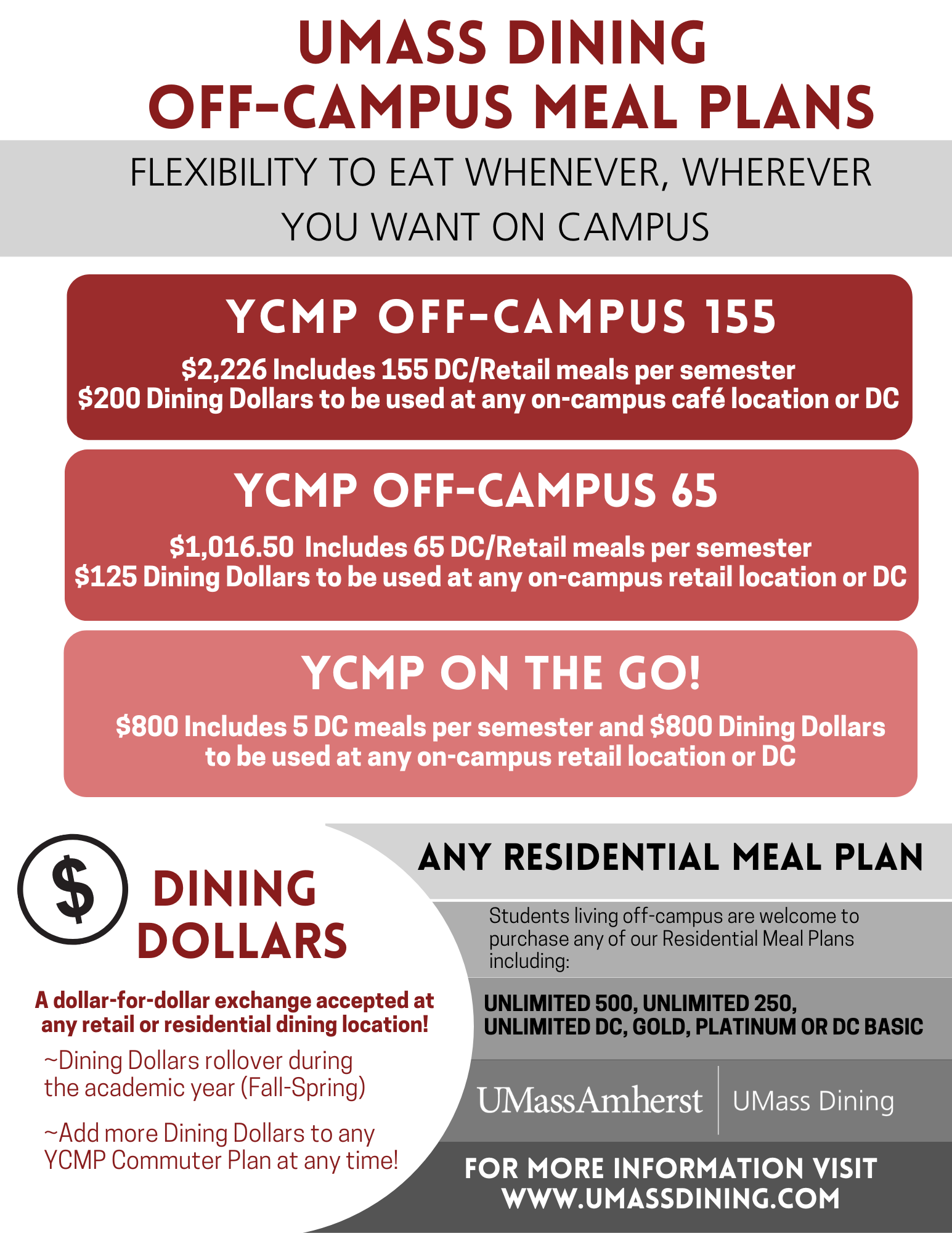 YCMP UMass Dining YCMP UMass Dining